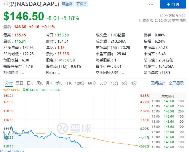 QQ截图20220512100226.jpg